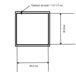 tabure örtülerini dikmek için desenler